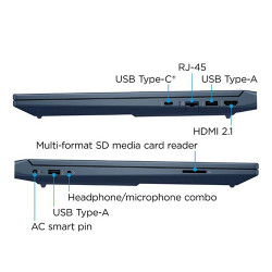 HP Victus 15-FA1093DX 2023 (Core i5-13420H, Ram 8GB, 512GB SSD, RTX 3050 6GB, 15.6inch FHD 144Hz, Xanh)