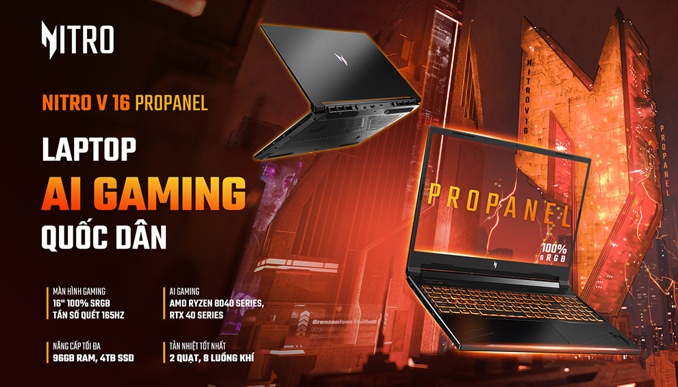 Acer Gaming Nitro 15 ProPanel