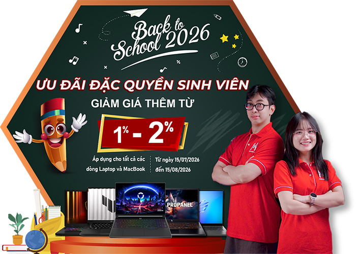 banner popup