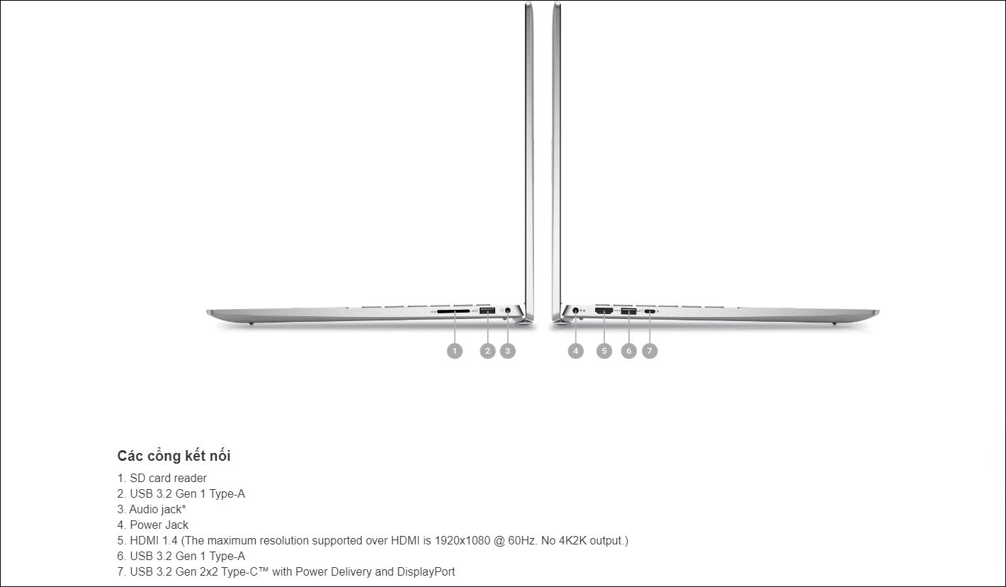 Dell Inspiron 5620 N6I7000W1 | Laptop World