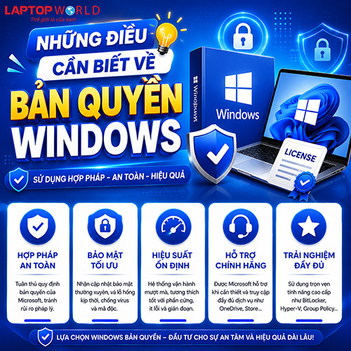 Windows bản quyền là gì? Những điều cần biết trước khi mua và sử dụng