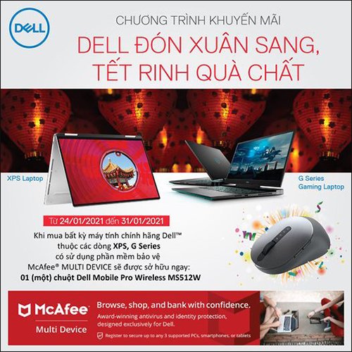 CTKM: ''DELL ĐÓN XUÂN SANG, TẾT RINH QUÀ CHẤT''