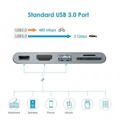 Bộ chia cổng LE TOUCH DUAL USB-C HUB PRO