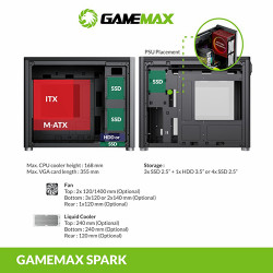Vỏ case GAMEMAX SPARK Mini Grey
