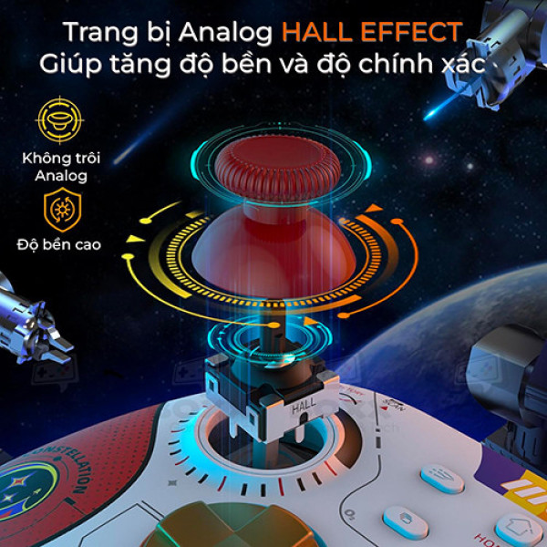 Tay Cầm Chơi Game IINE Star-Field