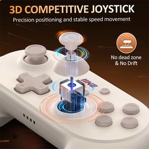 Tay cầm chơi game IINE Athena Wireless Controller in White