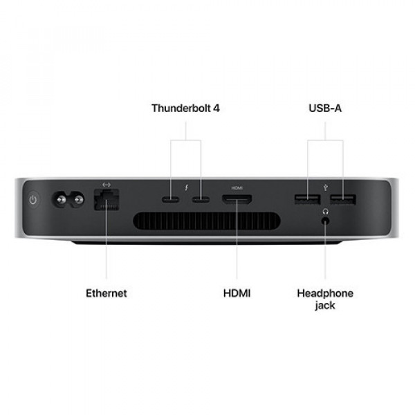 Mac mini M2 (8C CPU/10C GPU/24GB/1TB) Z16K00064 (Apple VN)