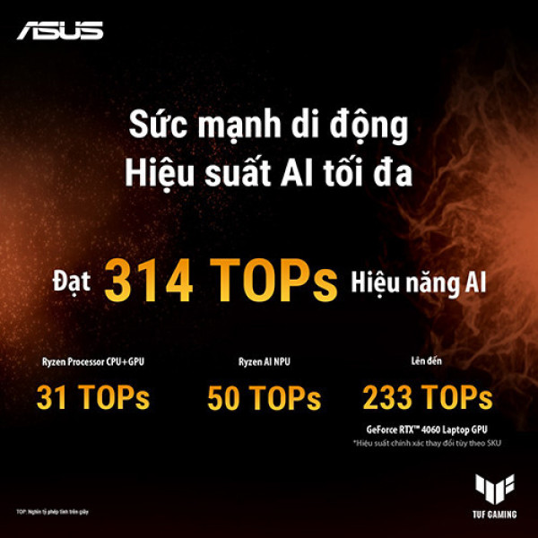 Laptop ASUS TUF Gaming A14 FA401WV-RG062WS (Ryzen™ AI 9 HX 370 | 16GB | 1TB | RTX 4060 | 14inch 2.5K 165Hz | Win 11 | Office | Xám)