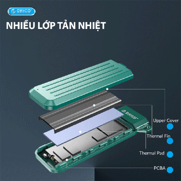 Hộp ổ cứng SSD ORICO Type-C 3.1 GEN 2 - Tốc độ 10Gbps (MM2C3-G2-GR-BP)