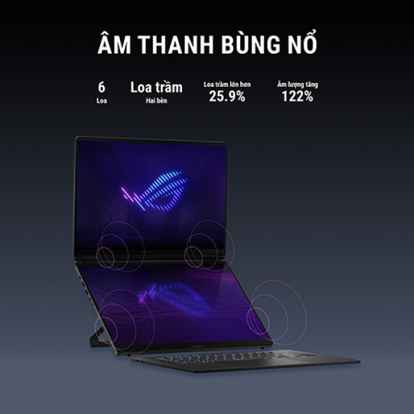 Laptop Asus ROG Zephyrus Duo GX651AX-SR050WS (Ultra 9 386H | 64GB | 2TB | RTX 5090 24GB | 16inch 3K OLED 120Hz | Cảm ứng | Bút cảm ứng | Win 11 | Office | Xám)