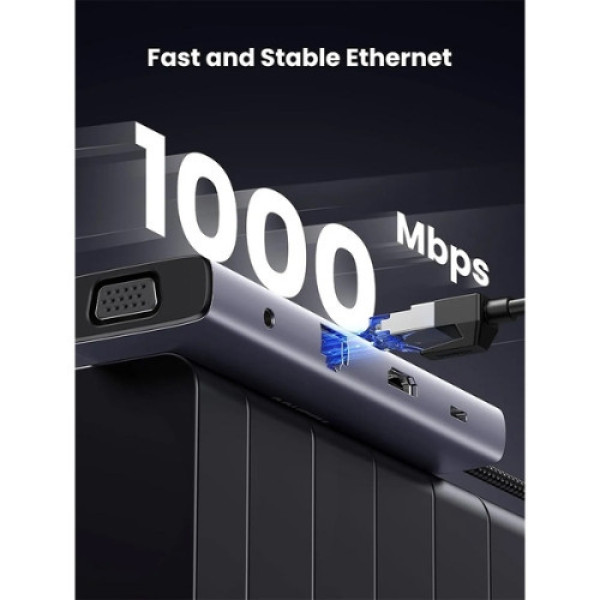 Bộ chuyển đổi USB-C sang 3*USB 3.0+HDMI+VGA+RJ45+SD/TF+3.5mm+PD Ugreen (15601)