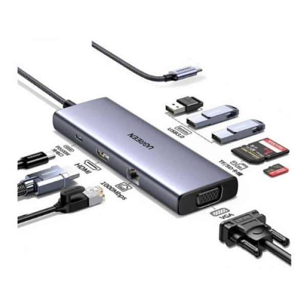 Bộ chuyển đổi USB-C sang USB-C PD+3*USB 3.0+RJ45+HDMI hỗ trợ 4k+VGA+SD/TF Ugreen (15600)