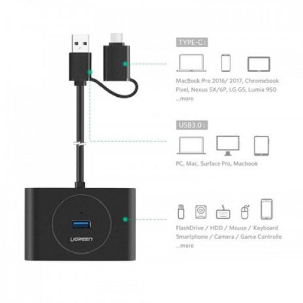Bộ chia USB 3.0 + Type-C 4 cổng màu đen, dài 1M Ugreen (40850)