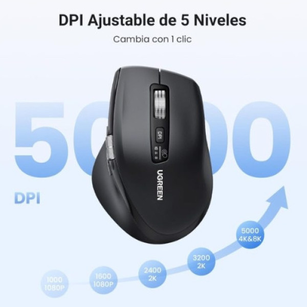 Chuột không dây Bluetooth Ugreen M751 công thái học