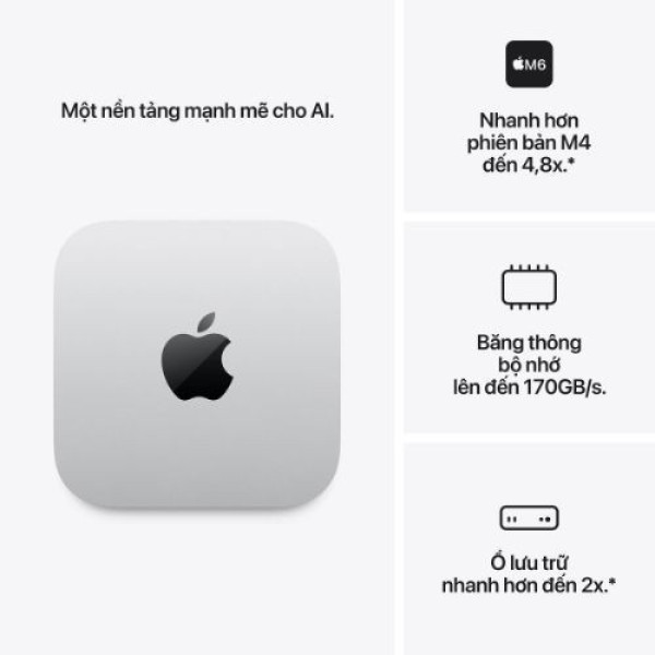 Mac mini M6 2026 12CPU 12GPU 16GB 512GB - Chính hãng Apple Việt Nam
