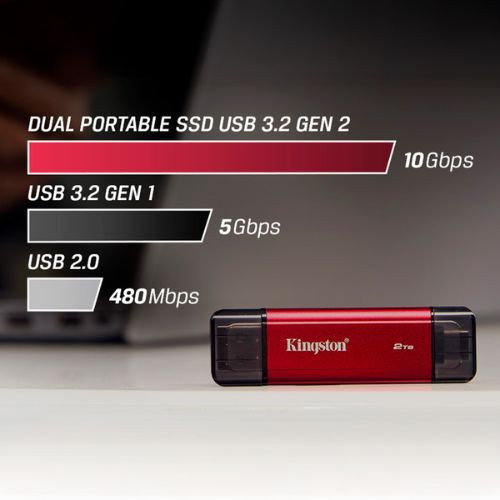 Ổ cứng di động SSD Kingston Dual SPSD 2TB