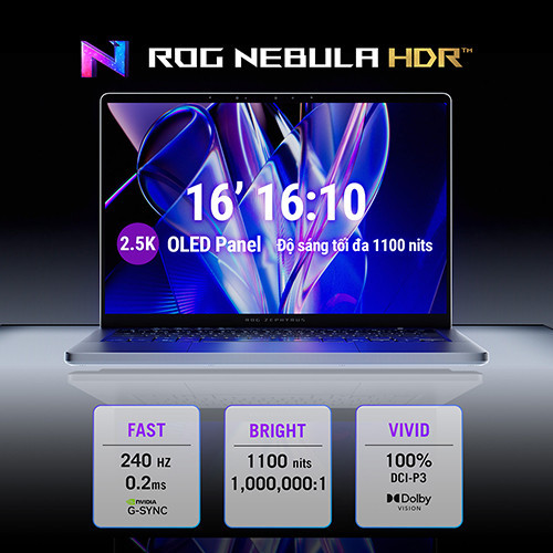 Laptop Asus ROG Zephyrus G16 GU606AM-TB032W (Ultra 9 386H | 32GB | 1TB | RTX 5060 8GB | 16inch WQXGA OLED 240Hz | Win 11 | Xám)
